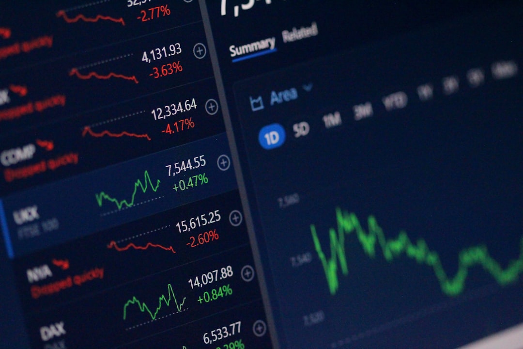 What is a limit order